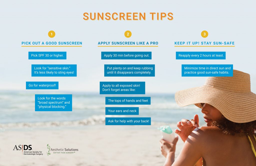 recommendations for sunscreen